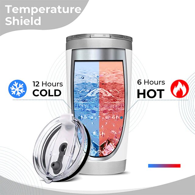 20oz Stainless Steel Coffee Tumbler
