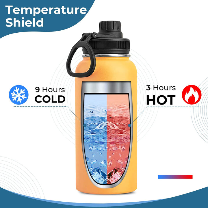 32oz Stainless Steel Insulated Water Bottle & Chug Cap