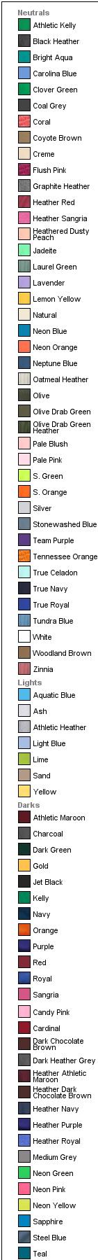 Aquatic Blue Port & Company - Core Cotton Tee. PC54